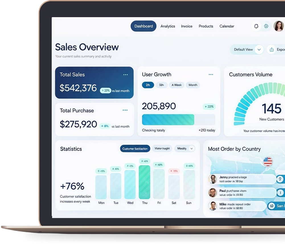 ERP sales dashboard preview